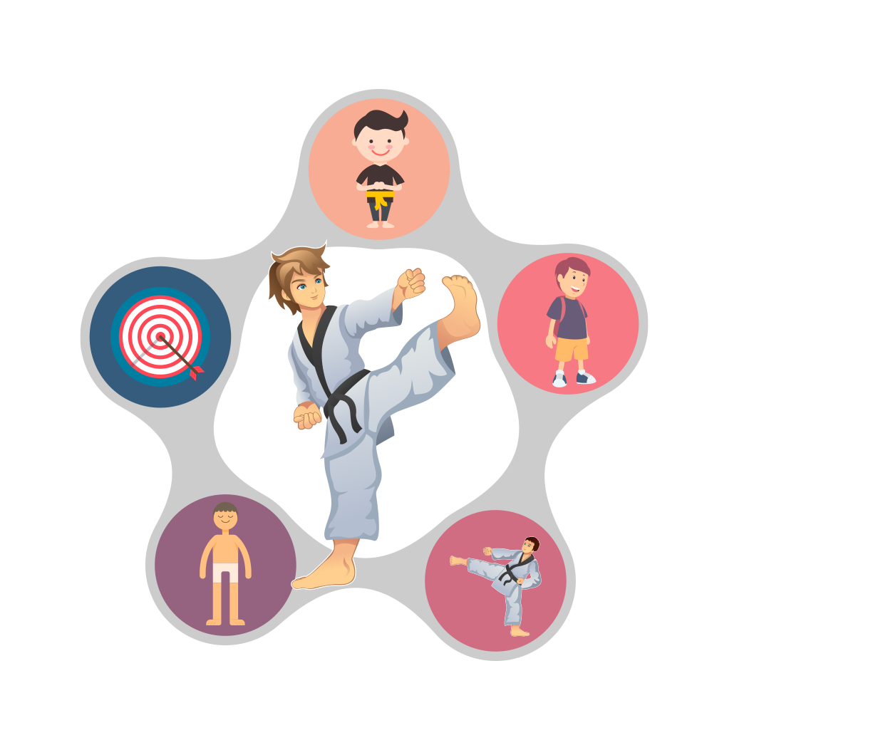 19 Ways Martial Arts Benefits Children Get Into Martial Arts