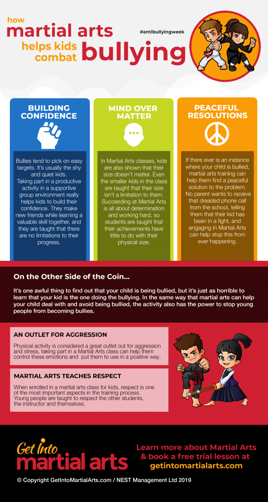 How Martial Arts helps kids combat bullying - Infographic Advice for ...